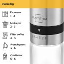 Silberthal Kaffeemühle Manuell Kegelmahlwerk – Verstellbarer Mahlgrad – Handmühle aus Edelstahl und Glas – Ersatzglas